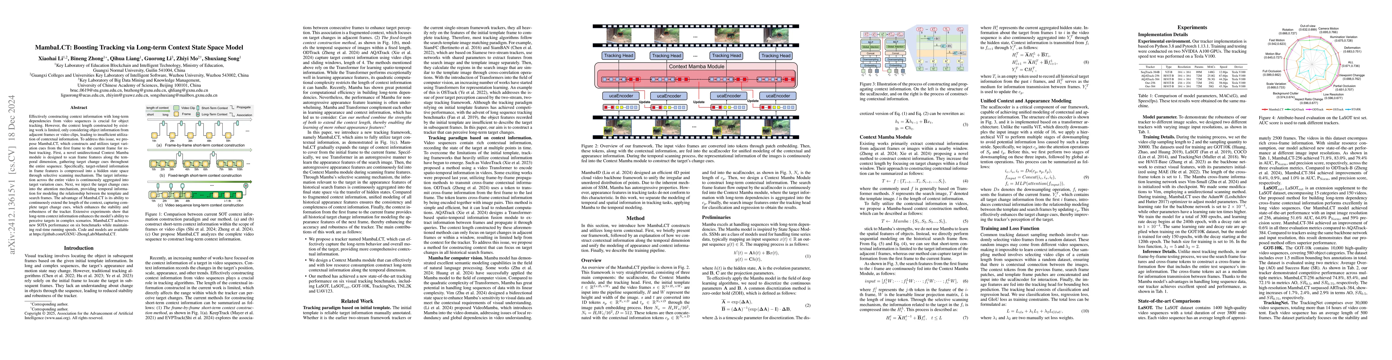 Thumbnail for MambaLCT: Boosting Tracking via Long-term Context State Space Model