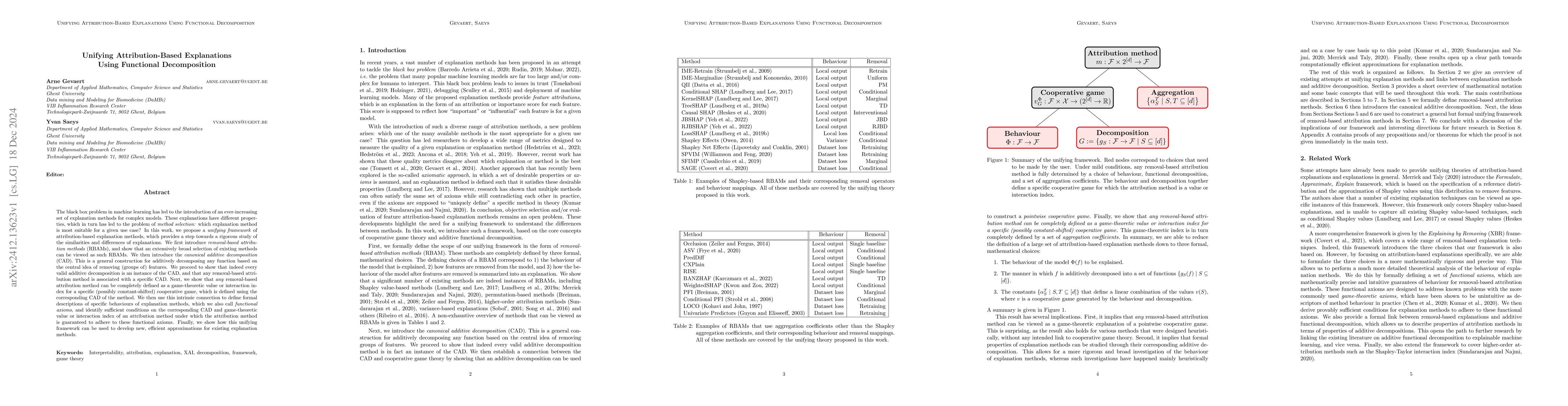 Thumbnail for Unifying Attribution-Based Explanations Using Functional Decomposition