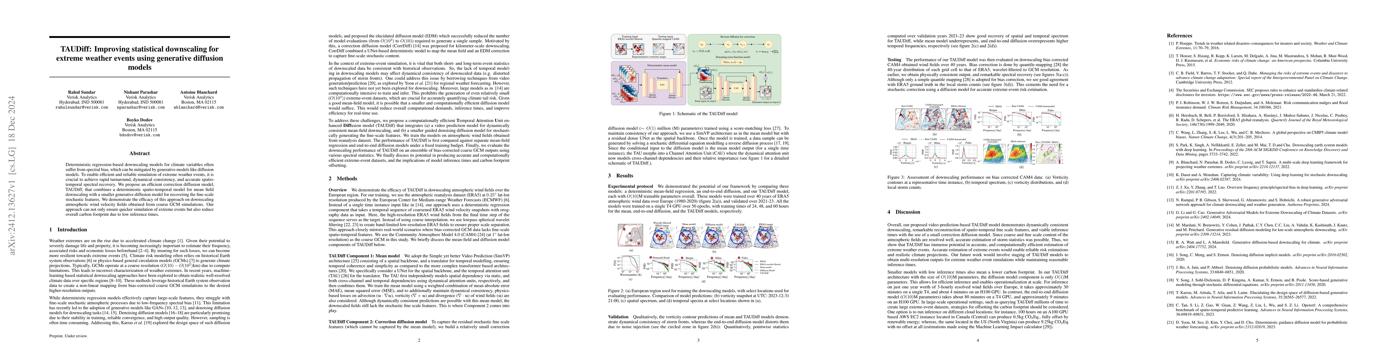 Thumbnail for TAUDiff: Improving statistical downscaling for extreme weather events
  using generative diffusion models