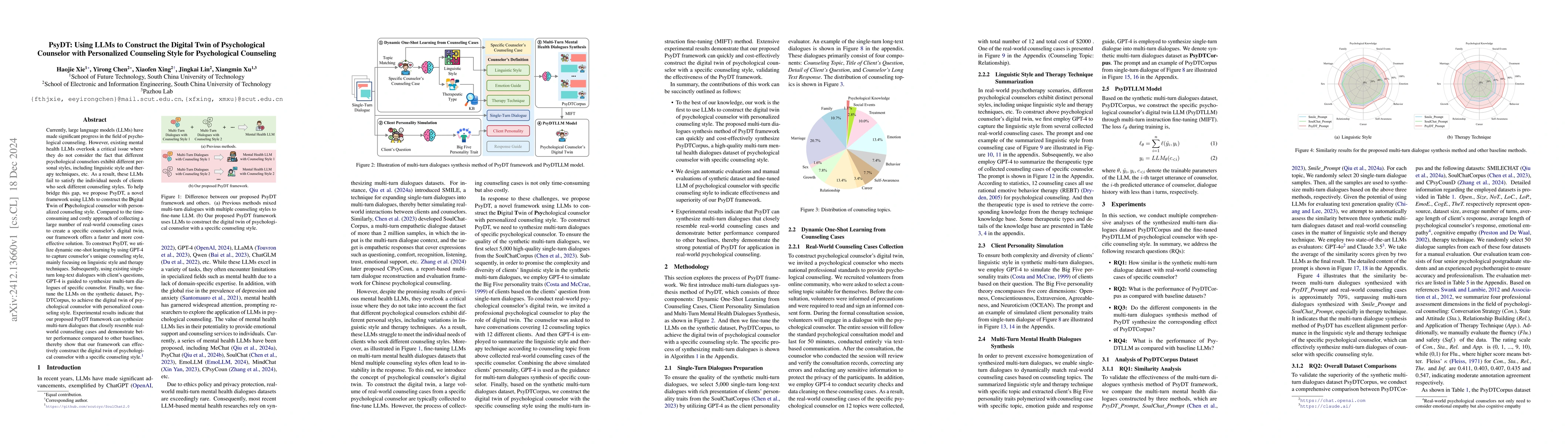 Thumbnail for PsyDT: Using LLMs to Construct the Digital Twin of Psychological
  Counselor with Personalized Counseling Style for Psychological Counseling