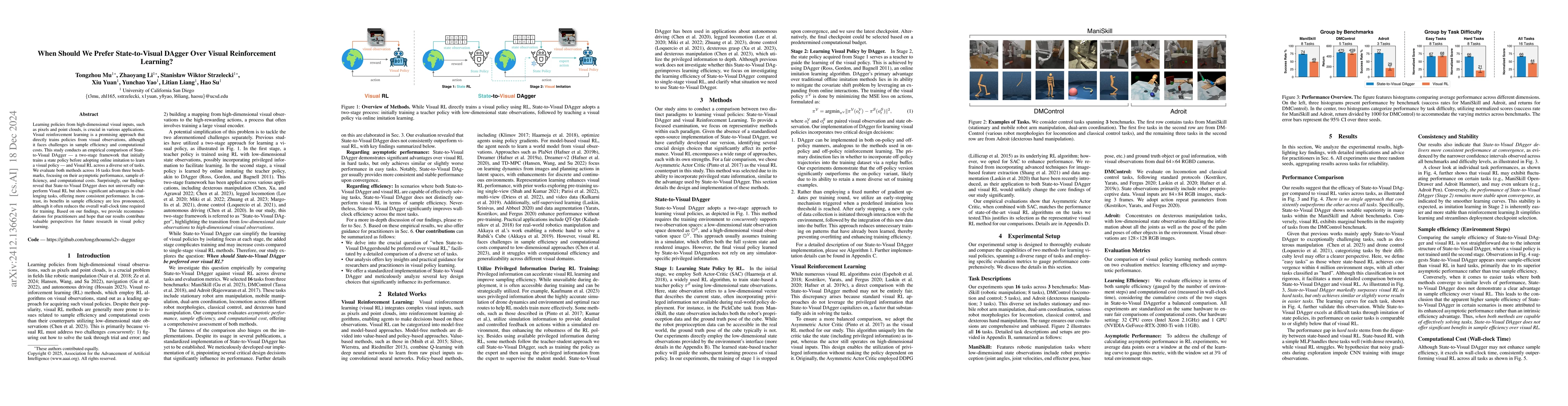 Thumbnail for When Should We Prefer State-to-Visual DAgger Over Visual Reinforcement
  Learning?