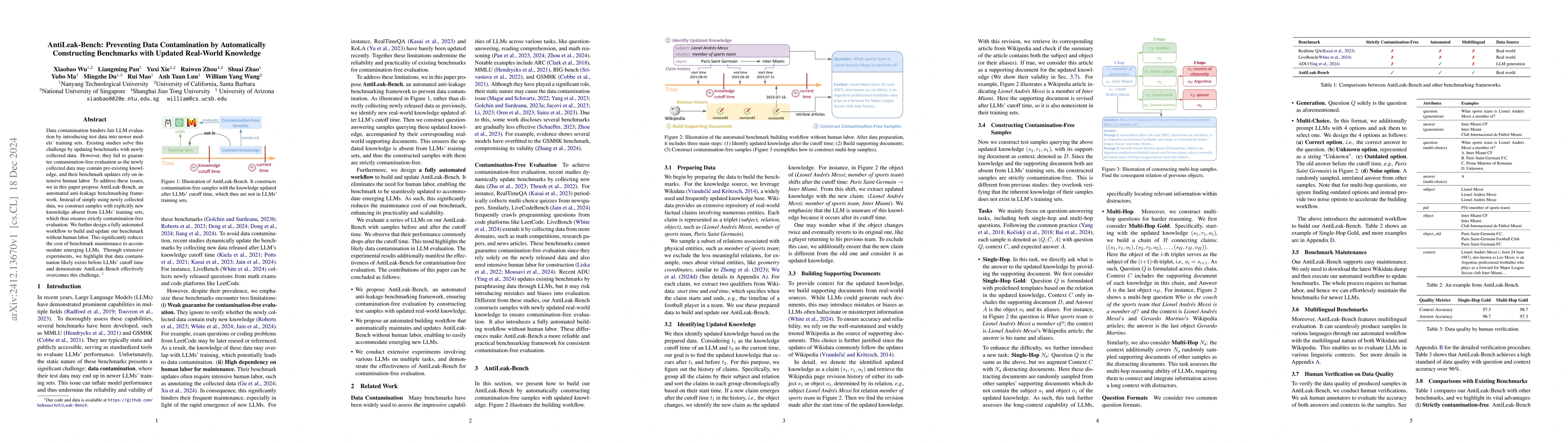 Thumbnail for AntiLeak-Bench: Preventing Data Contamination by Automatically
  Constructing Benchmarks with Updated Real-World Knowledge