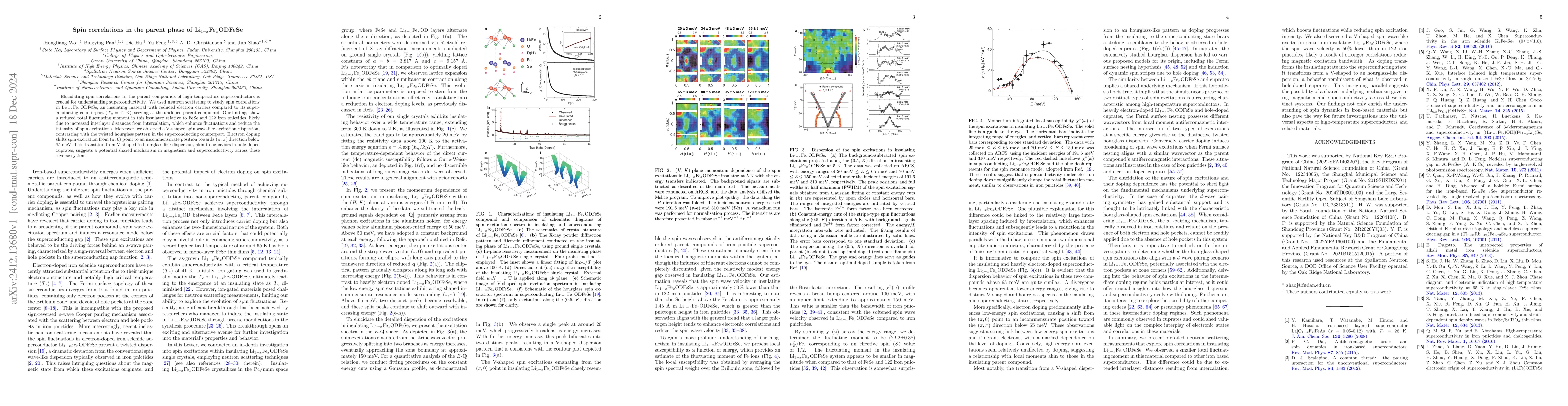 Thumbnail for Spin correlations in the parent phase of Li$_{1-x}$Fe$_x$ODFeSe