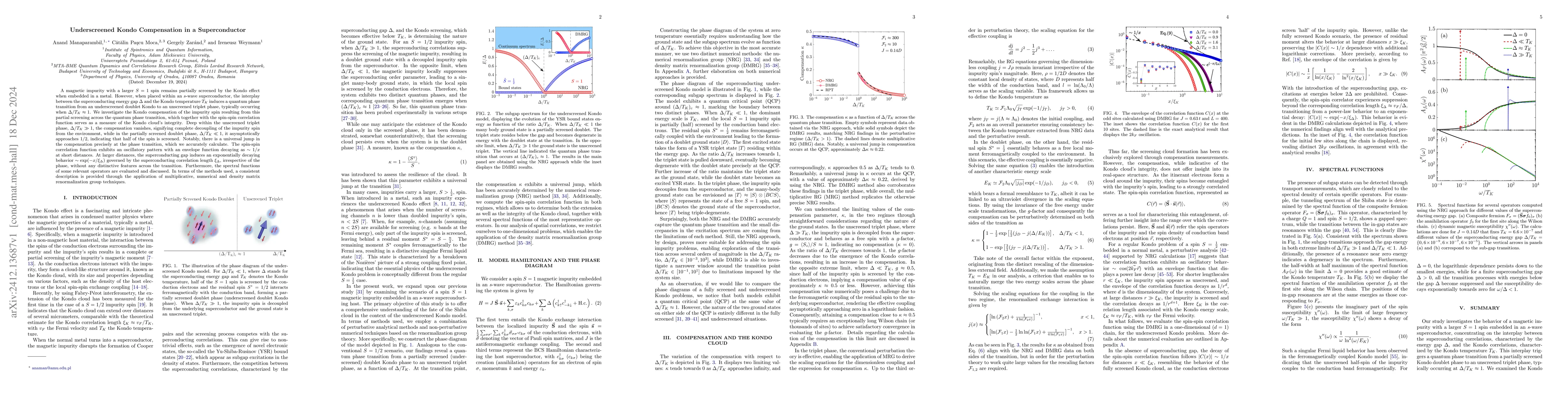 Thumbnail for Underscreened Kondo Compensation in a Superconductor