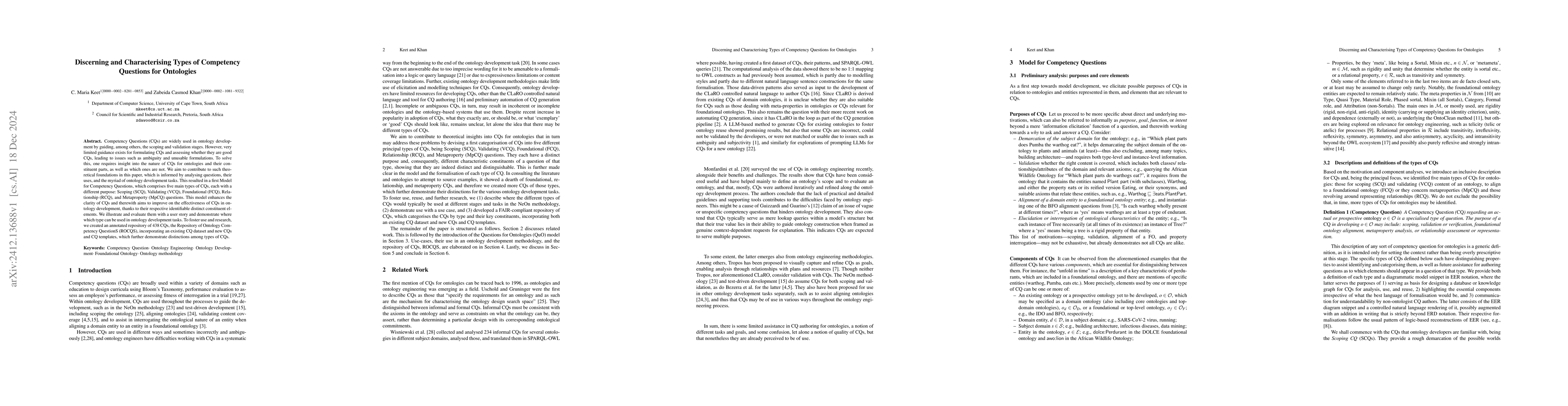 Thumbnail for Discerning and Characterising Types of Competency Questions for
  Ontologies