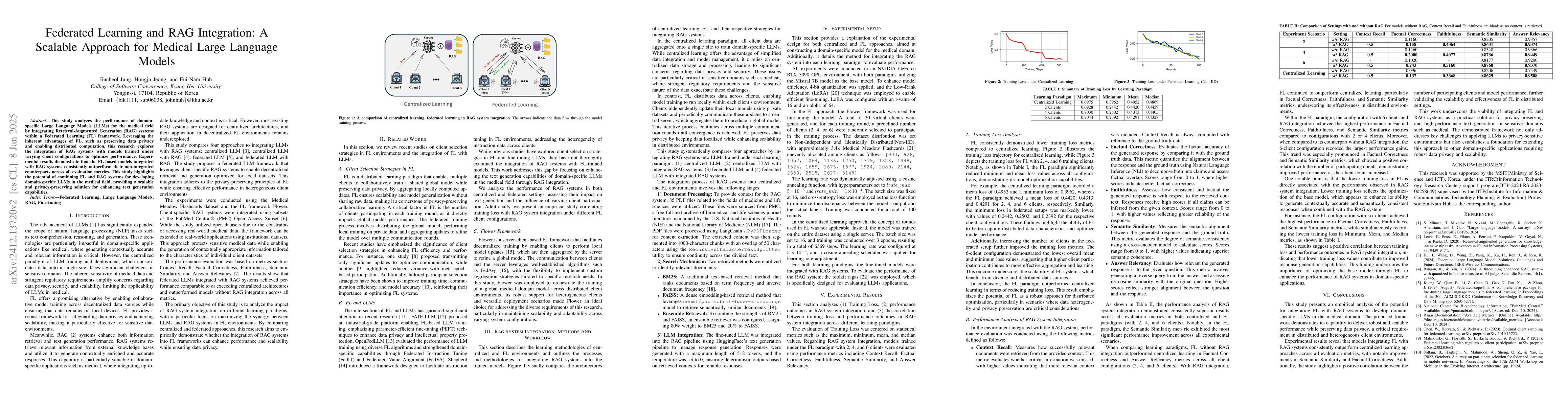 Thumbnail for Federated Learning and RAG Integration: A Scalable Approach for Medical
  Large Language Models