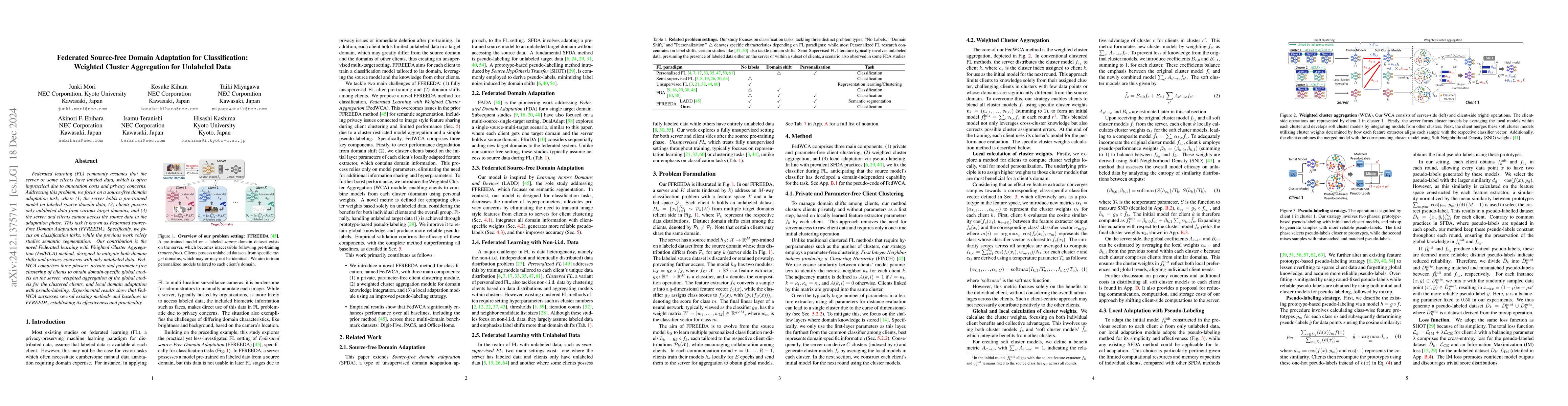 Thumbnail for Federated Source-free Domain Adaptation for Classification: Weighted
  Cluster Aggregation for Unlabeled Data