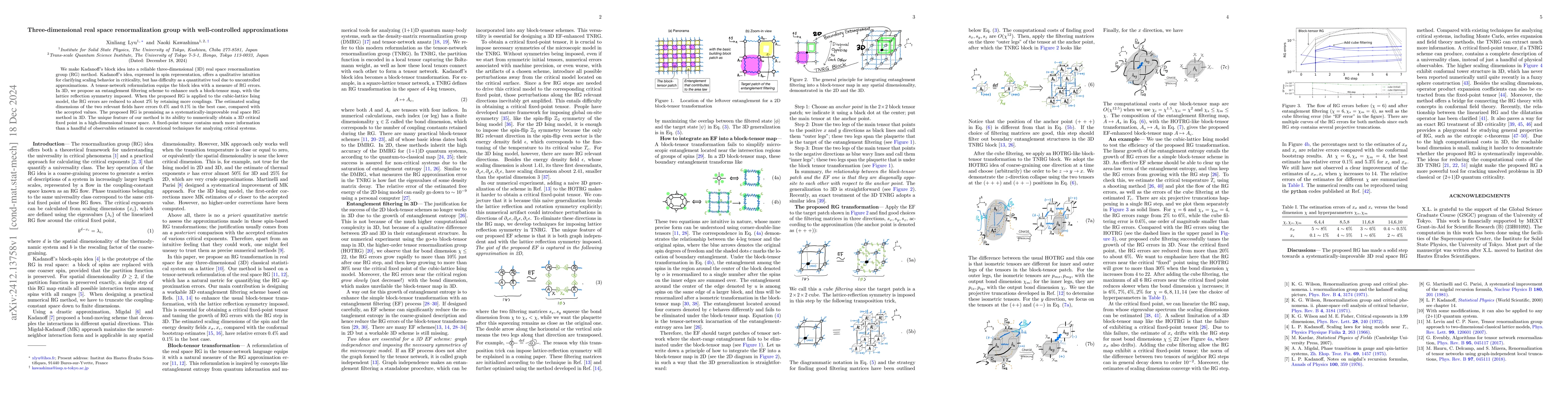 Thumbnail for Three-dimensional real space renormalization group with well-controlled
  approximations