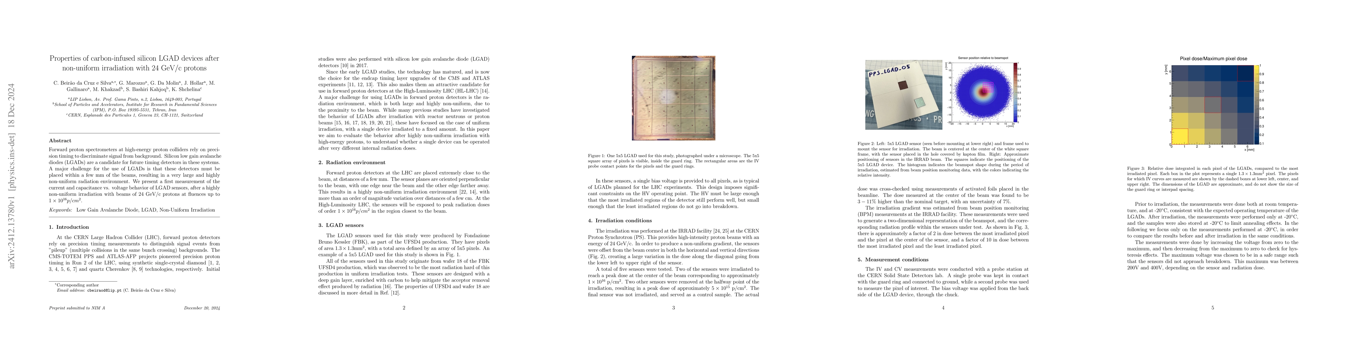 Thumbnail for Properties of carbon-infused silicon LGAD devices after non-uniform
  irradiation with 24 GeV/c protons