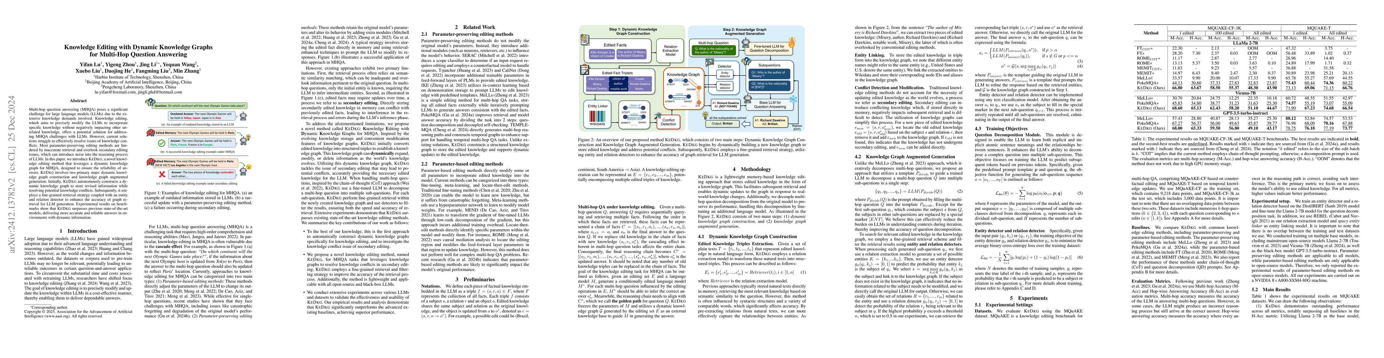 Thumbnail for Knowledge Editing with Dynamic Knowledge Graphs for Multi-Hop Question
  Answering