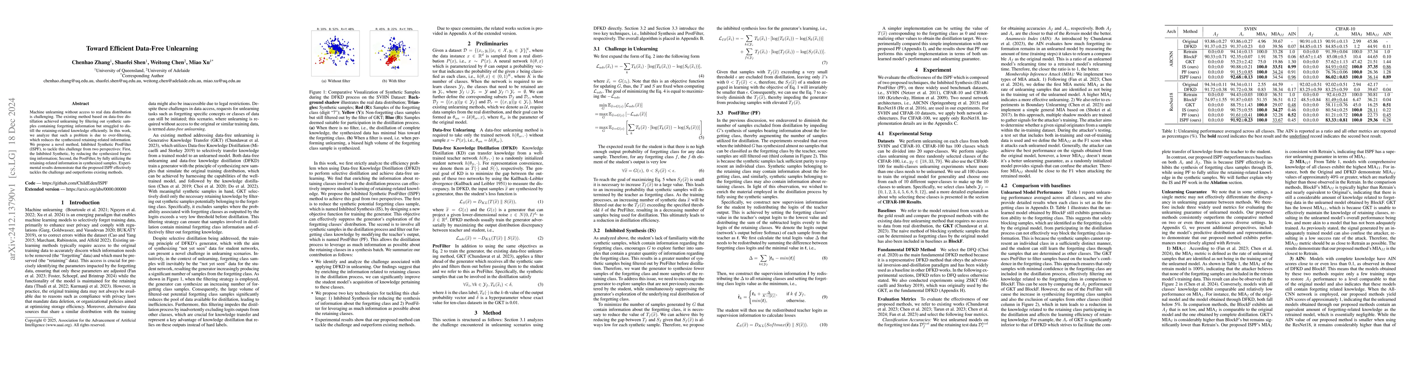 Thumbnail for Toward Efficient Data-Free Unlearning