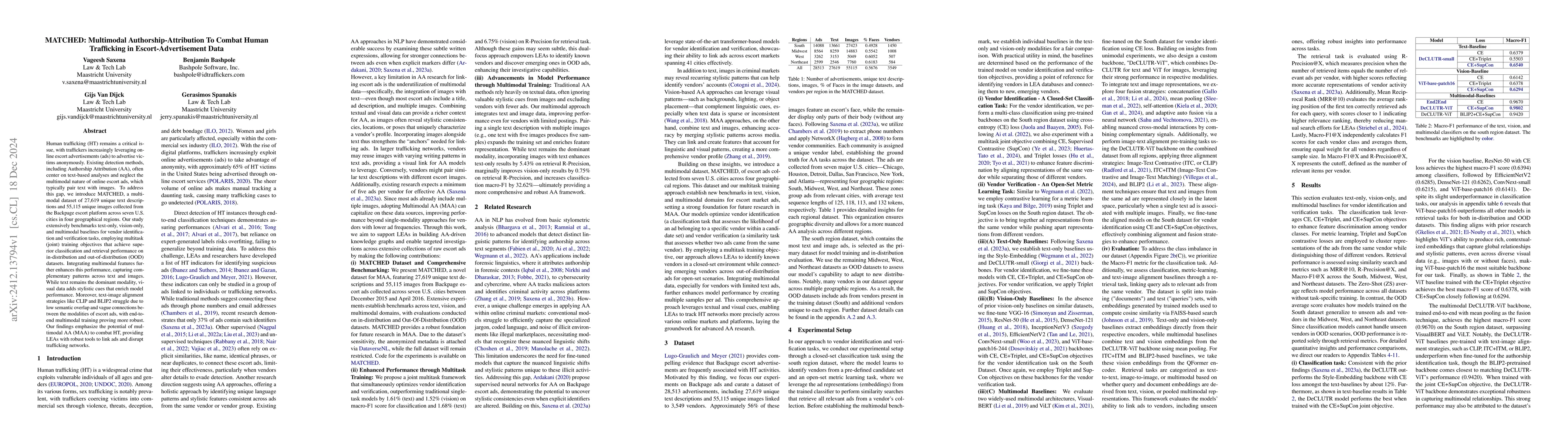 Thumbnail for MATCHED: Multimodal Authorship-Attribution To Combat Human Trafficking
  in Escort-Advertisement Data