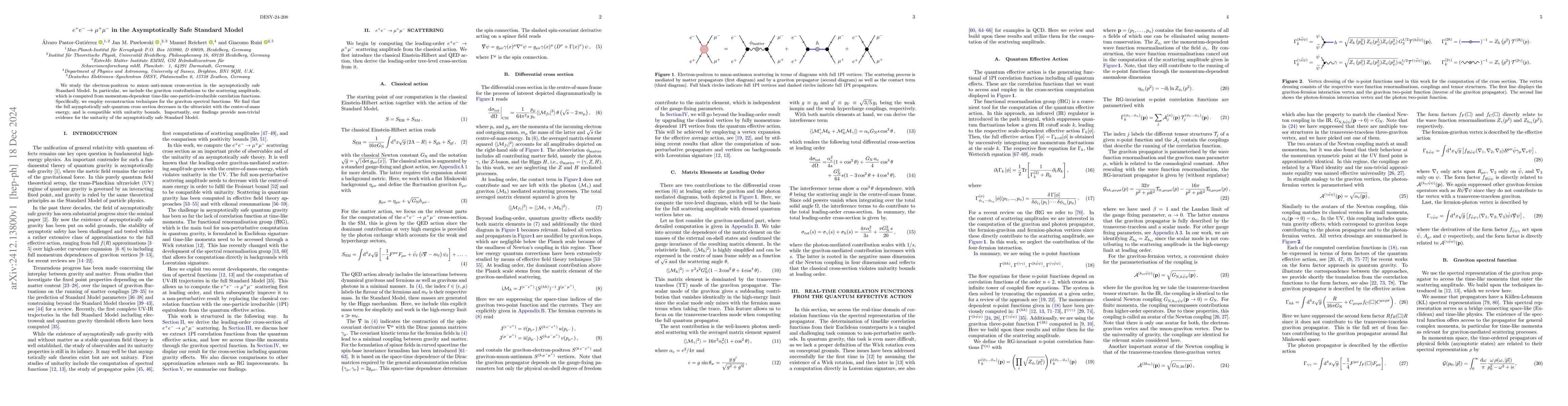 Thumbnail for $e^+ e^- \to μ^+ μ^-$ in the Asymptotically Safe Standard Model