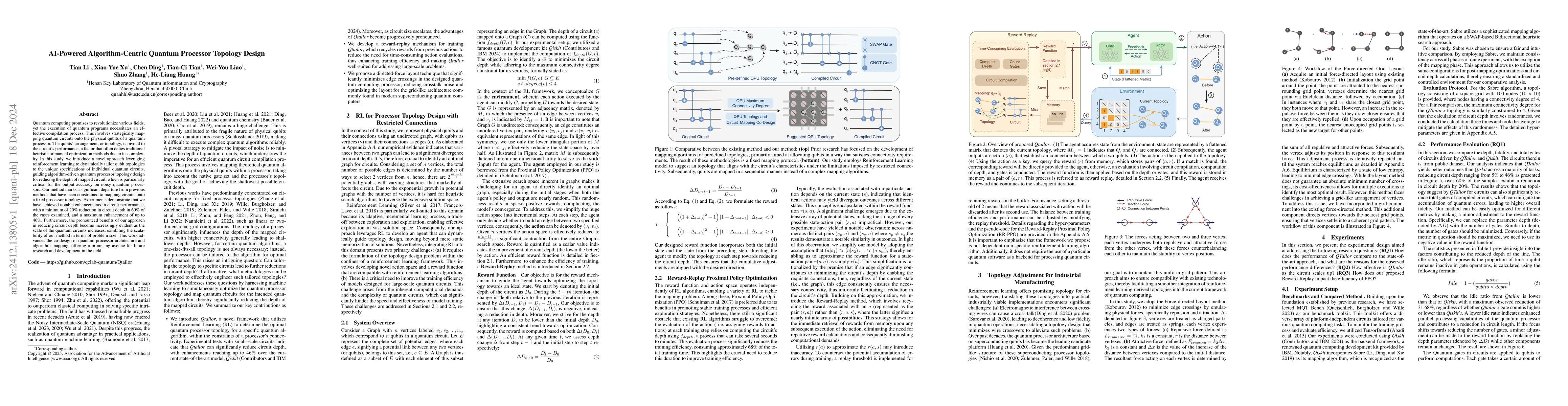 Thumbnail for AI-Powered Algorithm-Centric Quantum Processor Topology Design