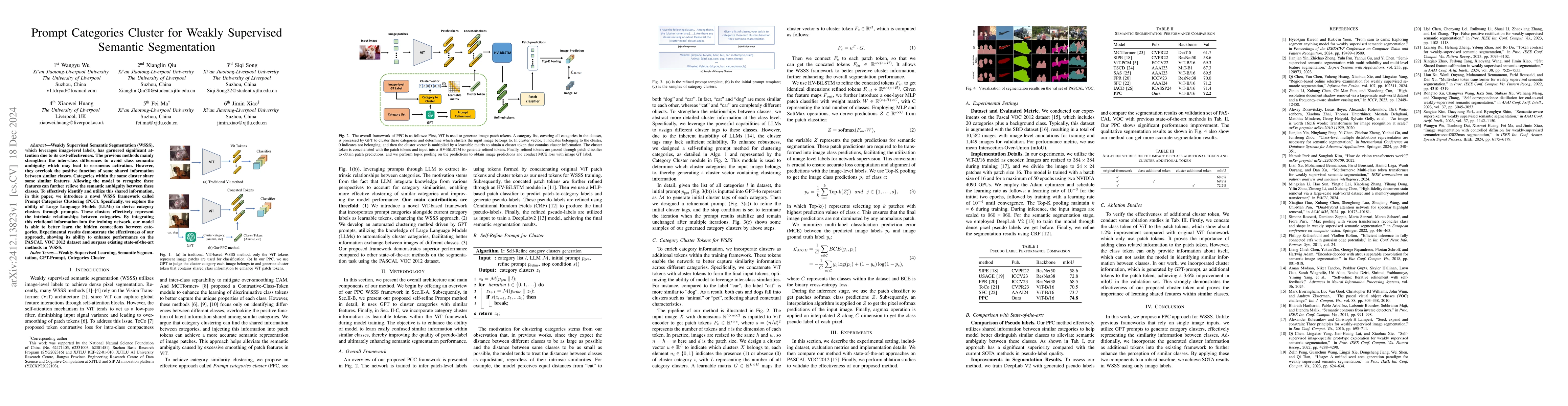Thumbnail for Prompt Categories Cluster for Weakly Supervised Semantic Segmentation