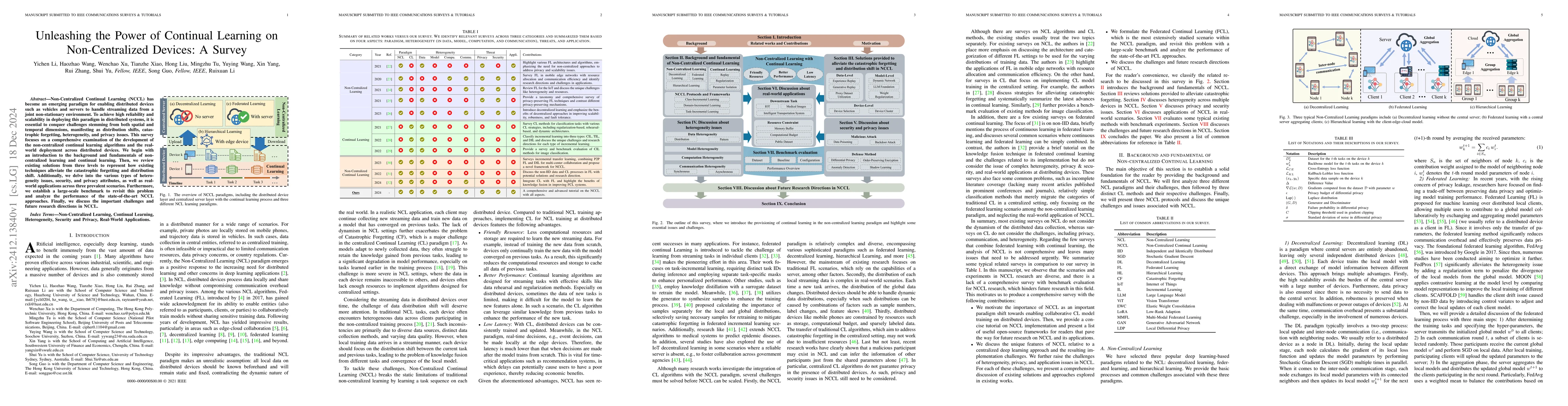 Thumbnail for Unleashing the Power of Continual Learning on Non-Centralized Devices: A
  Survey