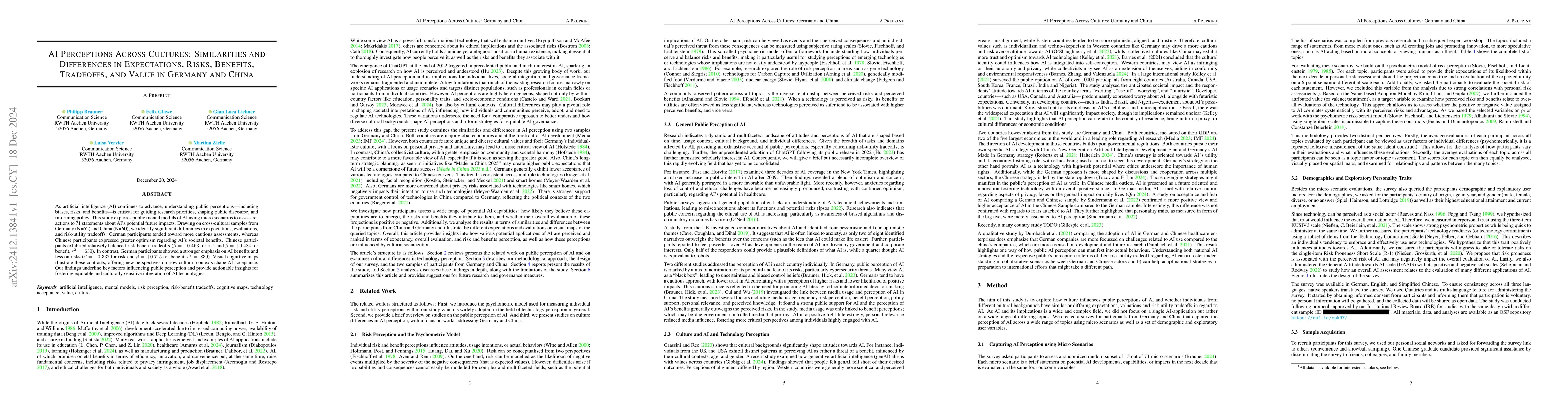 Thumbnail for AI Perceptions Across Cultures: Similarities and Differences in
  Expectations, Risks, Benefits, Tradeoffs, and Value in Germany and China
