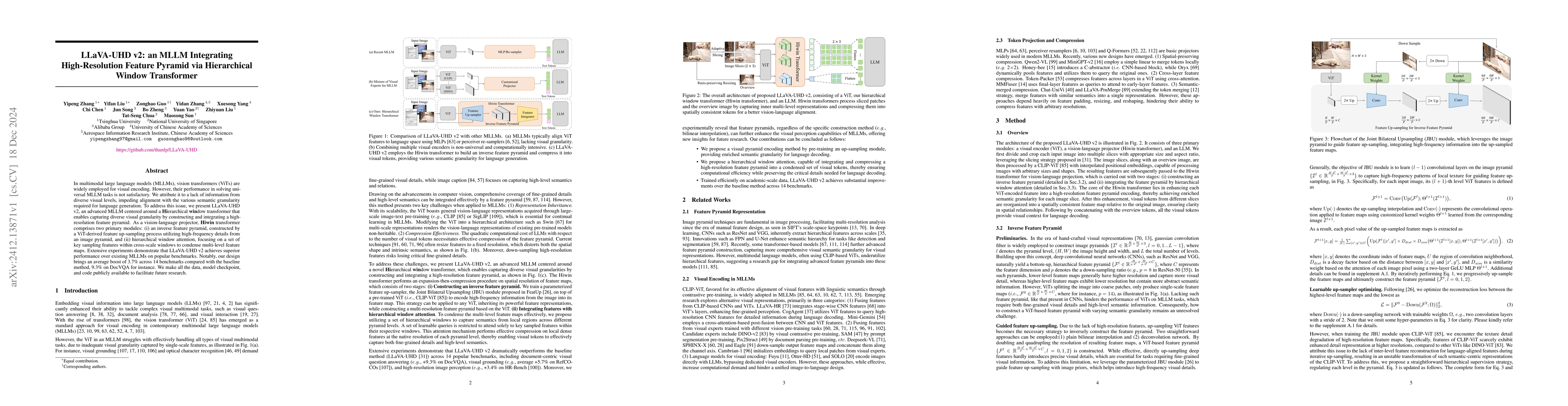 Thumbnail for LLaVA-UHD v2: an MLLM Integrating High-Resolution Feature Pyramid via
  Hierarchical Window Transformer