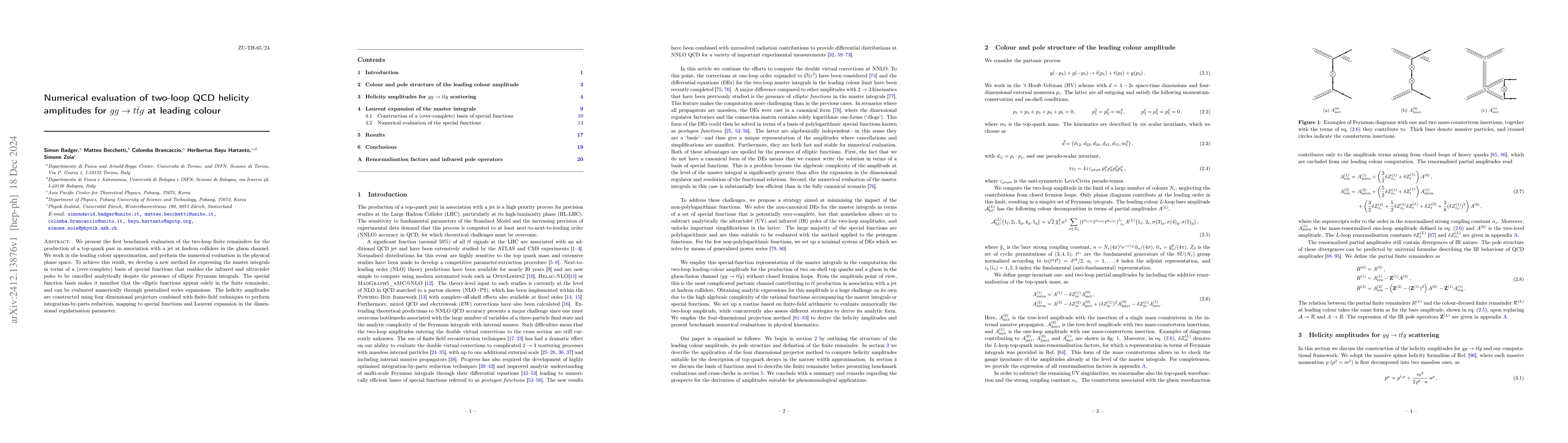 Thumbnail for Numerical evaluation of two-loop QCD helicity amplitudes for $gg\to t
  \bar{t} g$ at leading colour