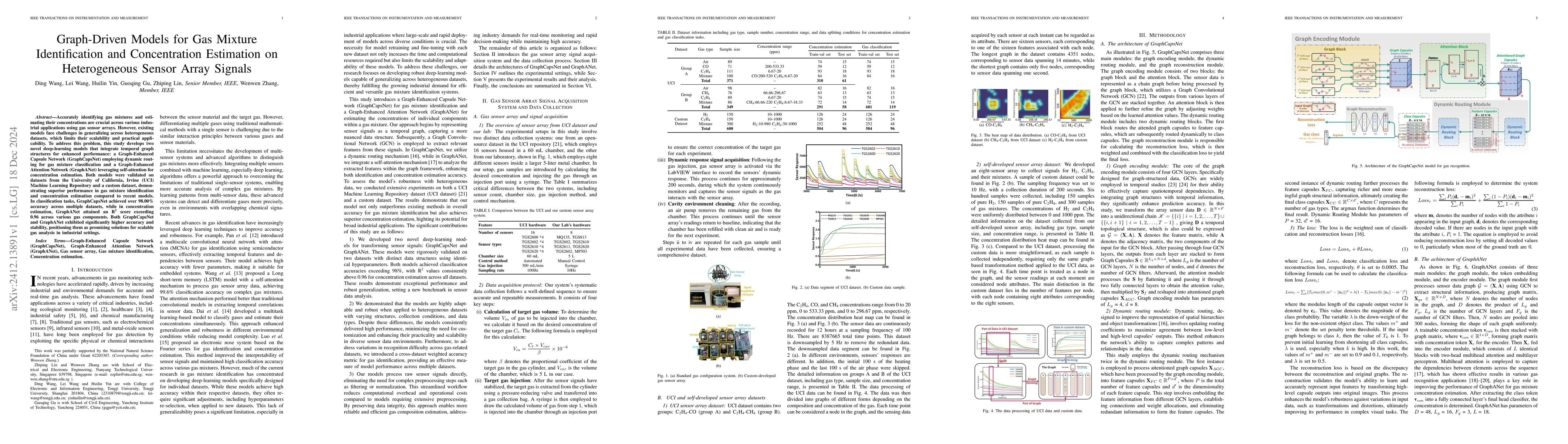 Thumbnail for Graph-Driven Models for Gas Mixture Identification and Concentration
  Estimation on Heterogeneous Sensor Array Signals
