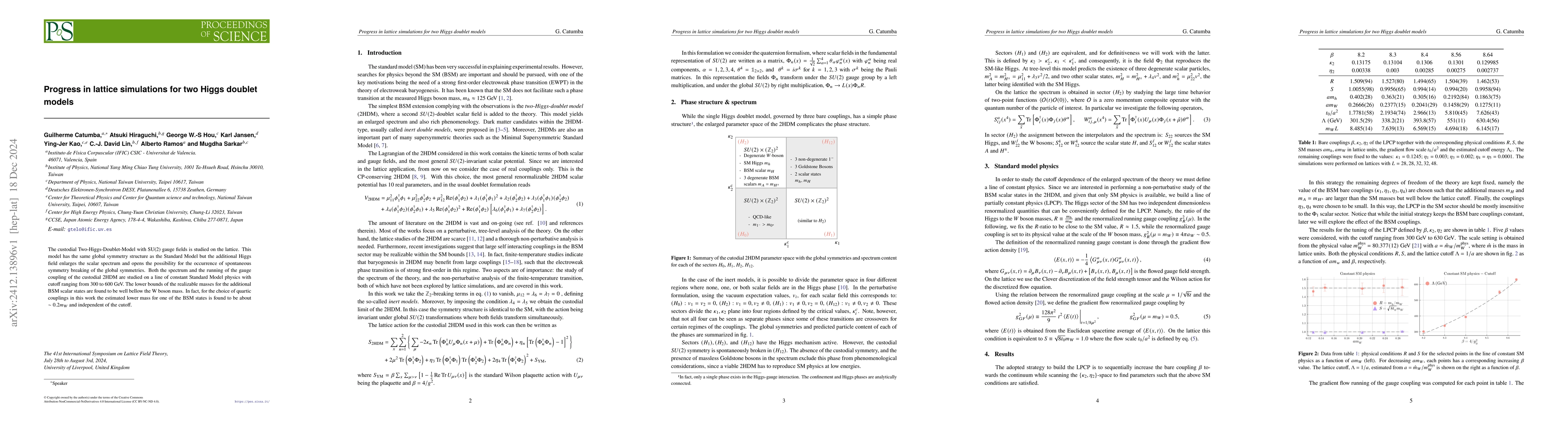 Thumbnail for Progress in lattice simulations for two Higgs doublet models