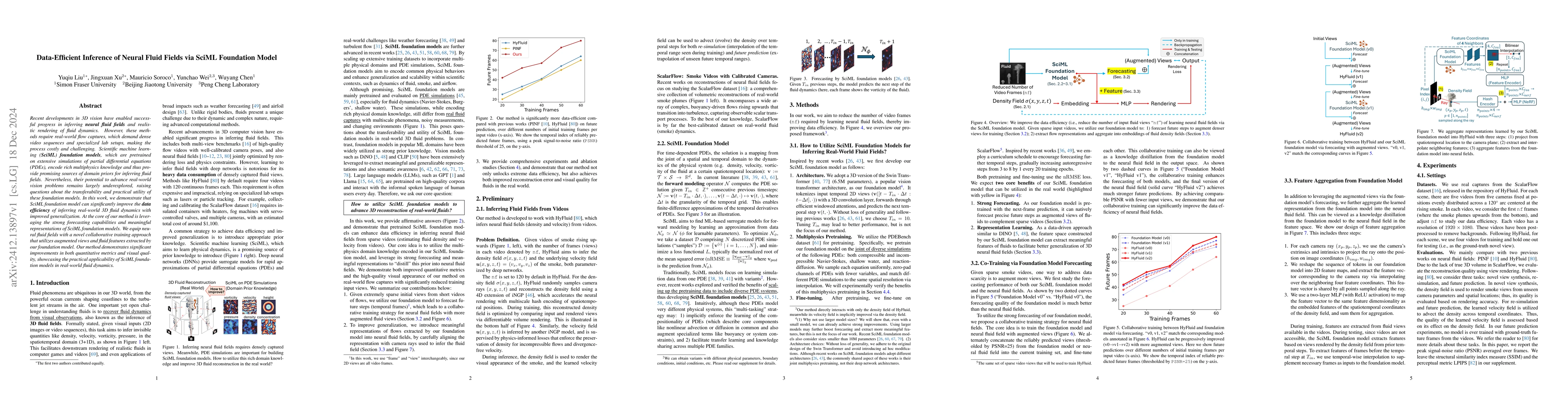 Thumbnail for Data-Efficient Inference of Neural Fluid Fields via SciML Foundation
  Model