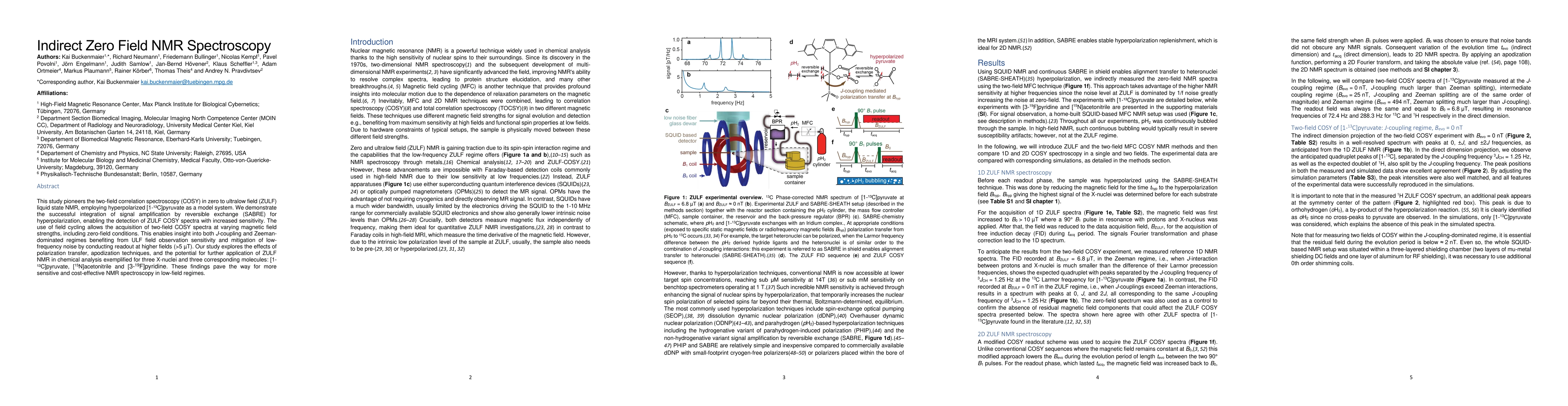 Thumbnail for Indirect Zero Field NMR Spectroscopy