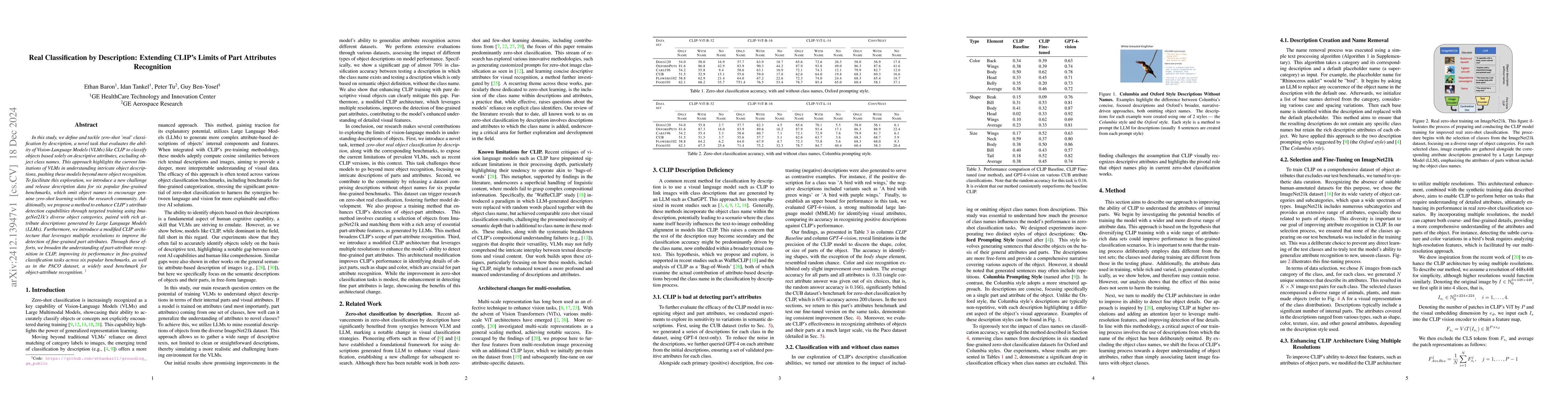 Thumbnail for Real Classification by Description: Extending CLIP's Limits of Part
  Attributes Recognition