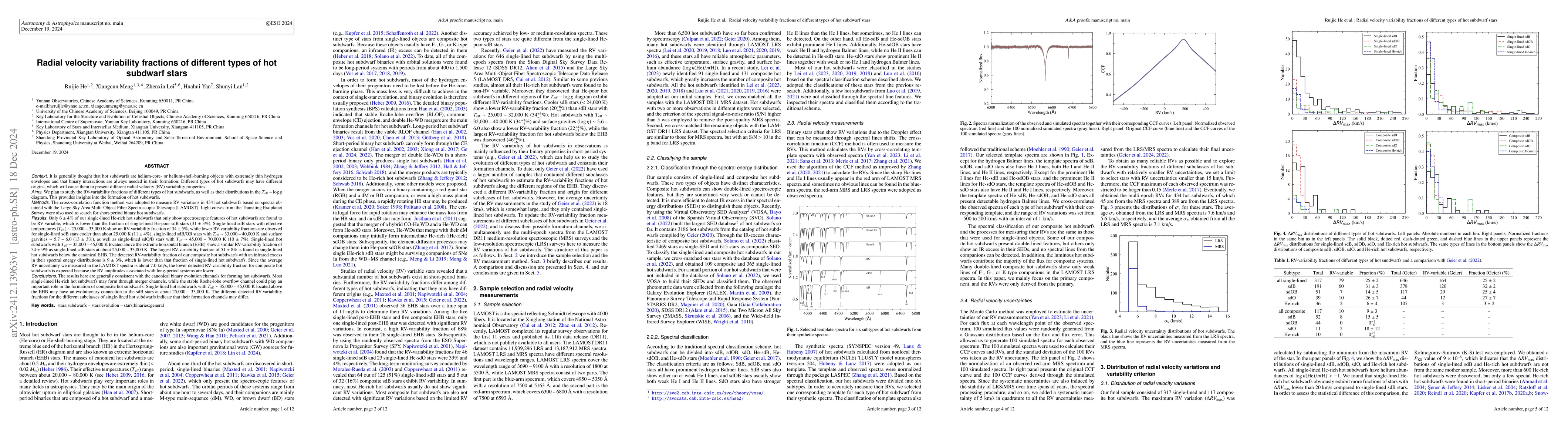 Thumbnail for Radial velocity variability fractions of different types of hot subdwarf
  stars