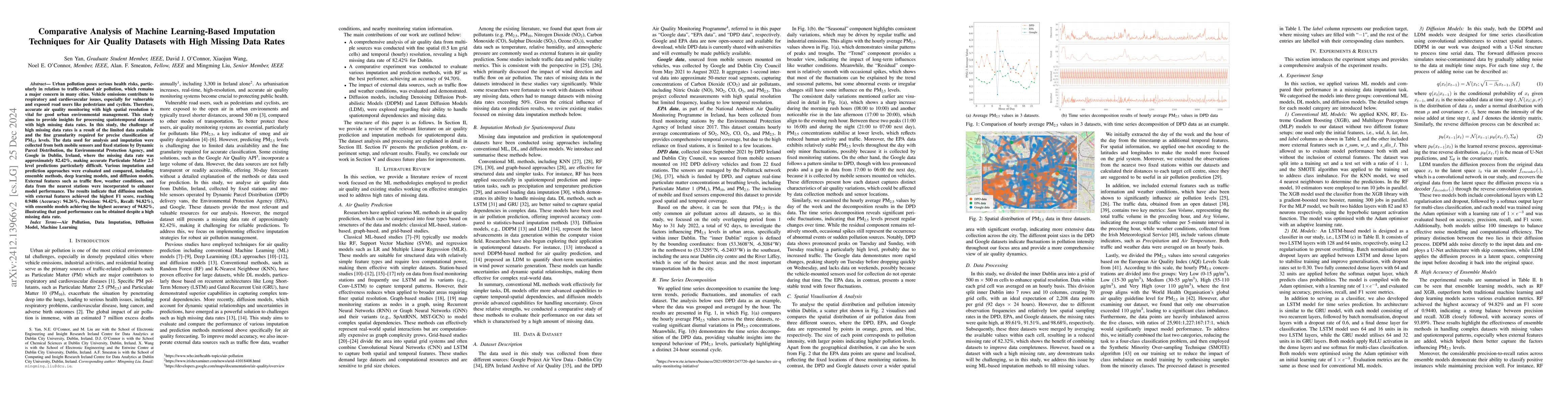 Thumbnail for Comparative Analysis of Machine Learning-Based Imputation Techniques for
  Air Quality Datasets with High Missing Data Rates