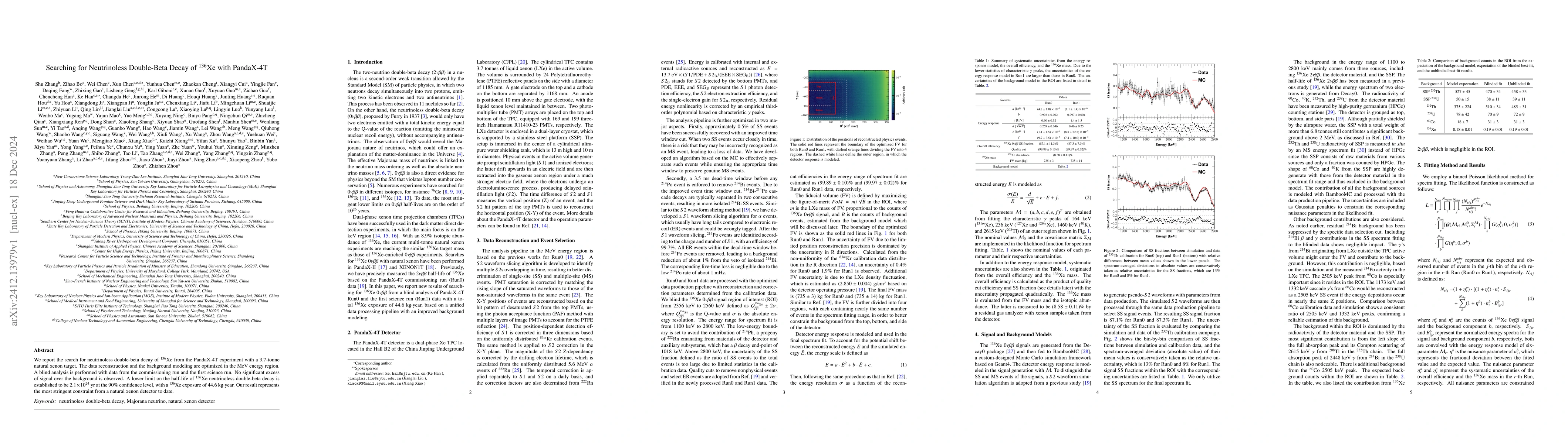 Thumbnail for Searching for Neutrinoless Double-Beta Decay of $^{136}$Xe with
  PandaX-4T