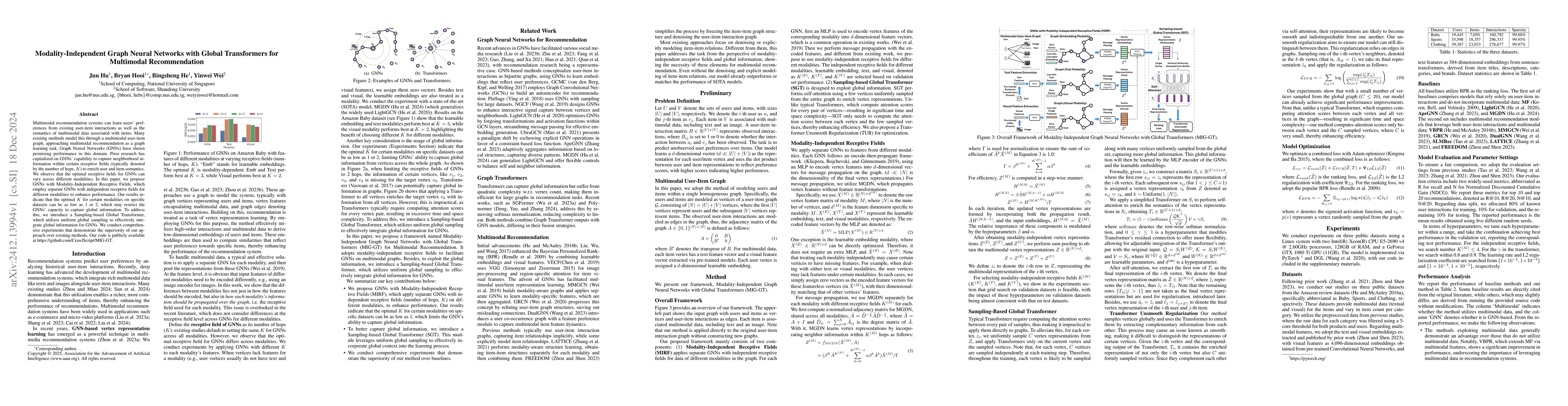 Thumbnail for Modality-Independent Graph Neural Networks with Global Transformers for
  Multimodal Recommendation