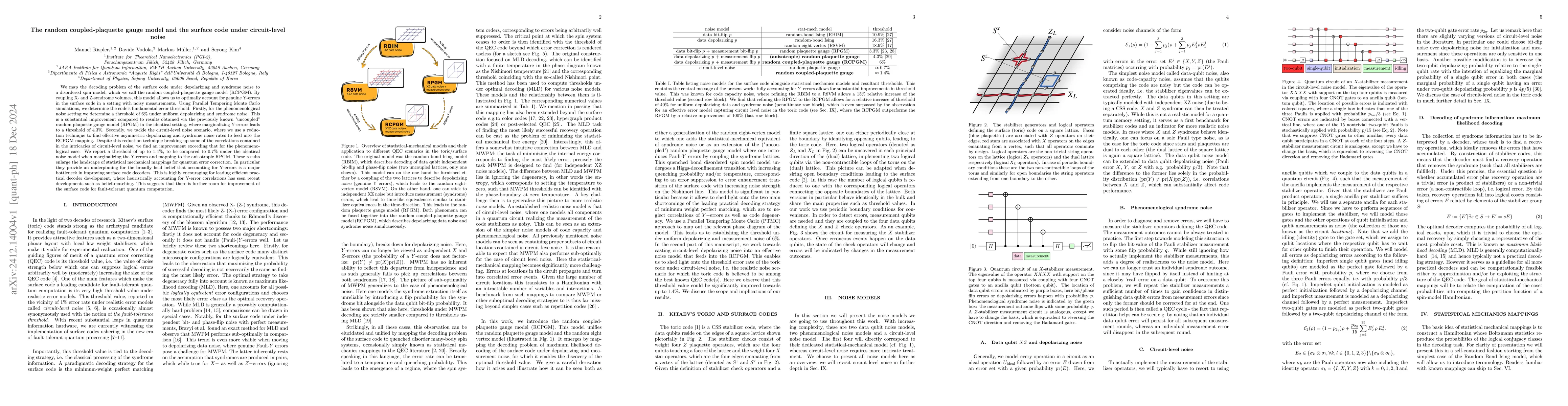 Thumbnail for The random coupled-plaquette gauge model and the surface code under
  circuit-level noise