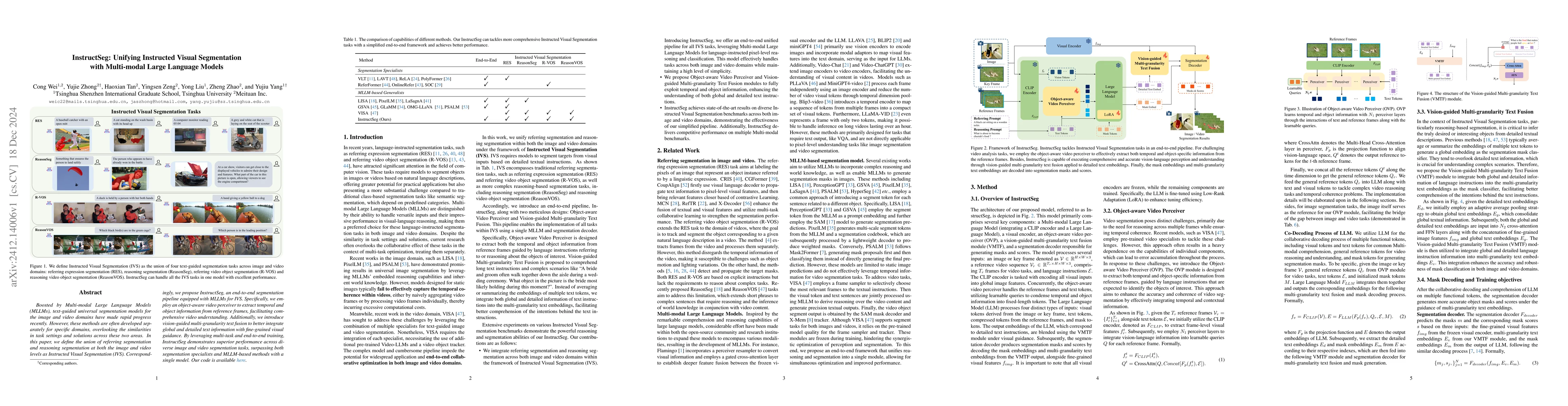 Thumbnail for InstructSeg: Unifying Instructed Visual Segmentation with Multi-modal
  Large Language Models