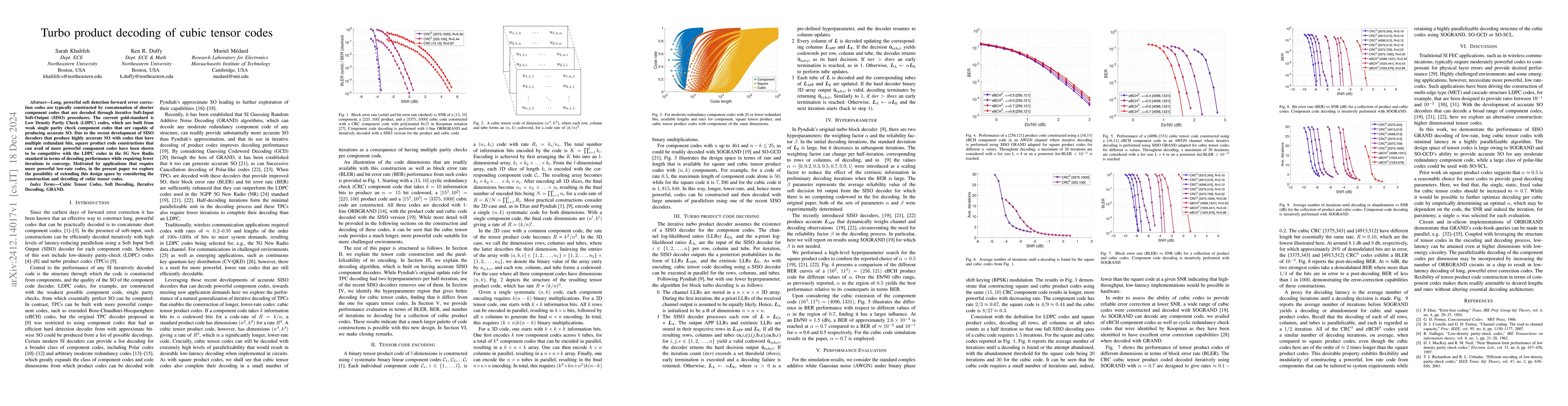 Thumbnail for Turbo product decoding of cubic tensor codes