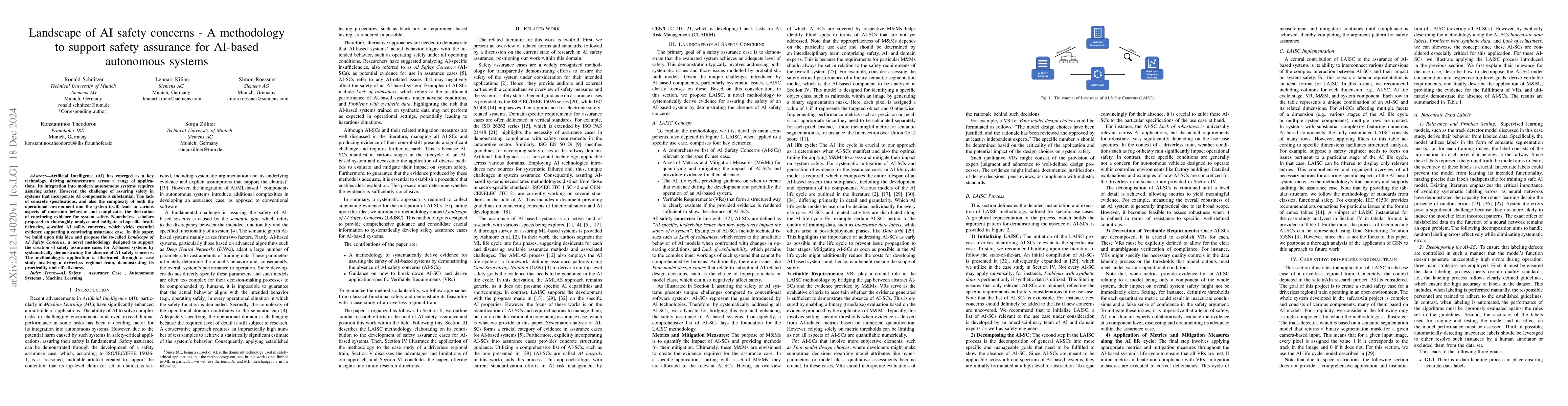 Thumbnail for Landscape of AI safety concerns -- A methodology to support safety
  assurance for AI-based autonomous systems