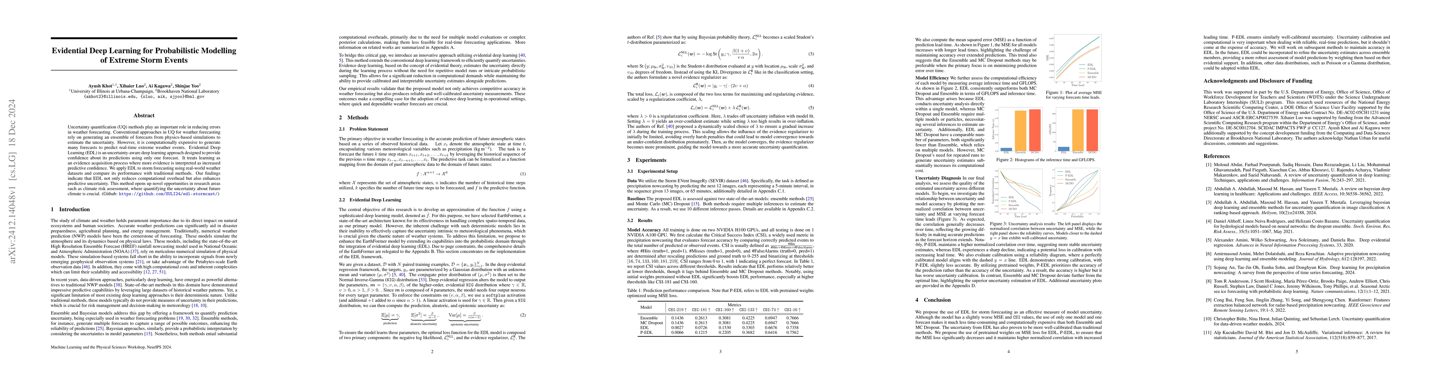 Thumbnail for Evidential Deep Learning for Probabilistic Modelling of Extreme Storm
  Events