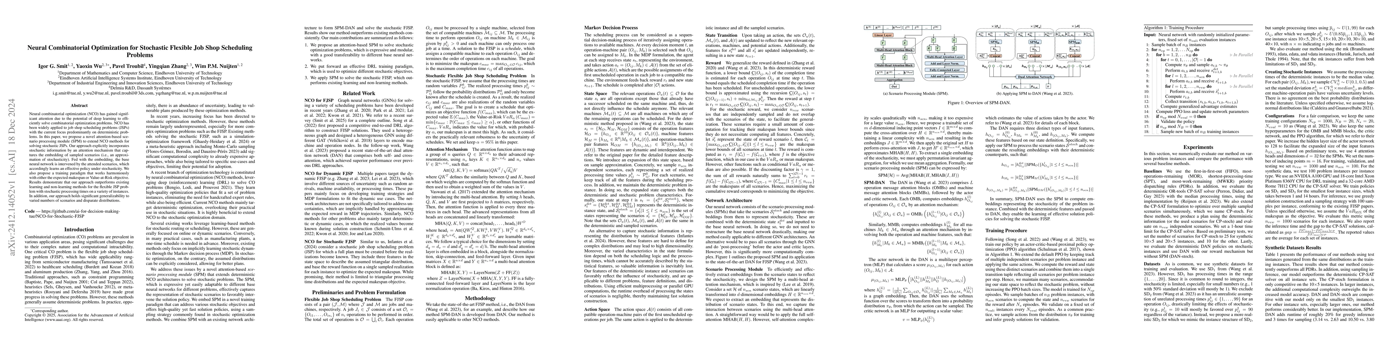 Thumbnail for Neural Combinatorial Optimization for Stochastic Flexible Job Shop
  Scheduling Problems