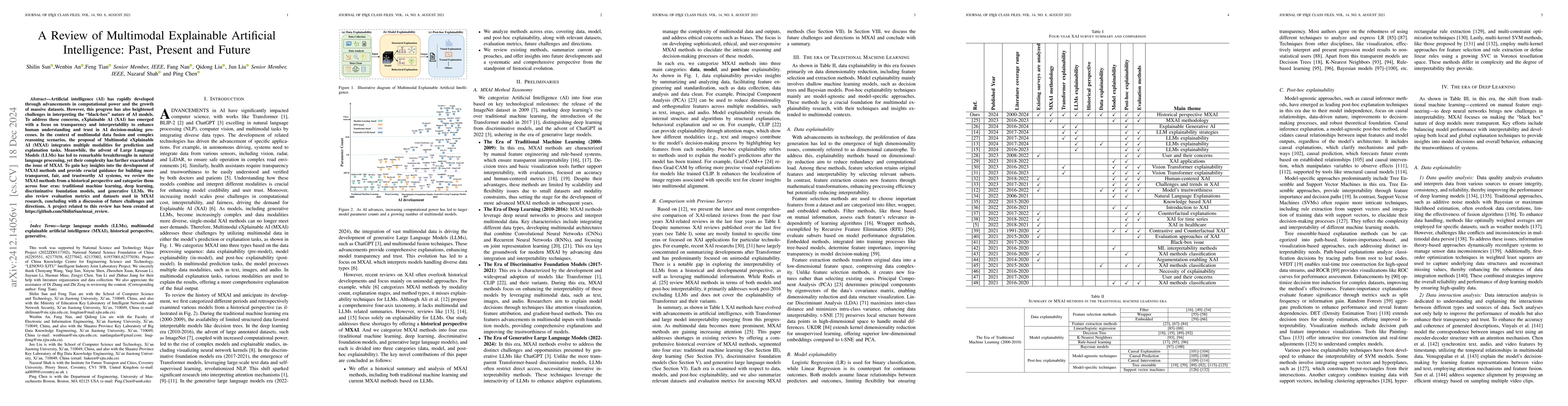 Thumbnail for A Review of Multimodal Explainable Artificial Intelligence: Past,
  Present and Future