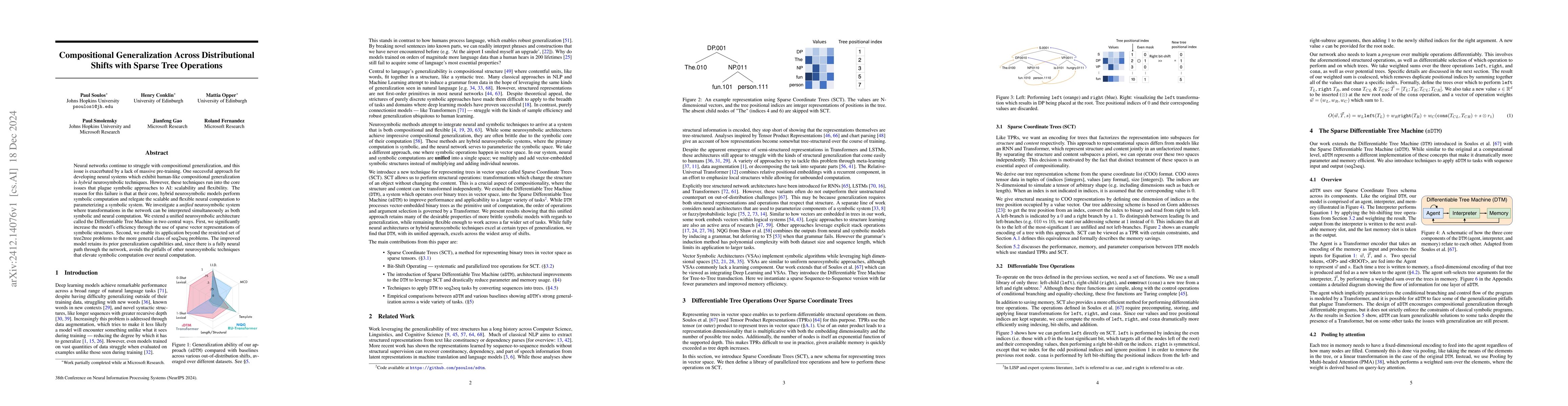 Thumbnail for Compositional Generalization Across Distributional Shifts with Sparse
  Tree Operations