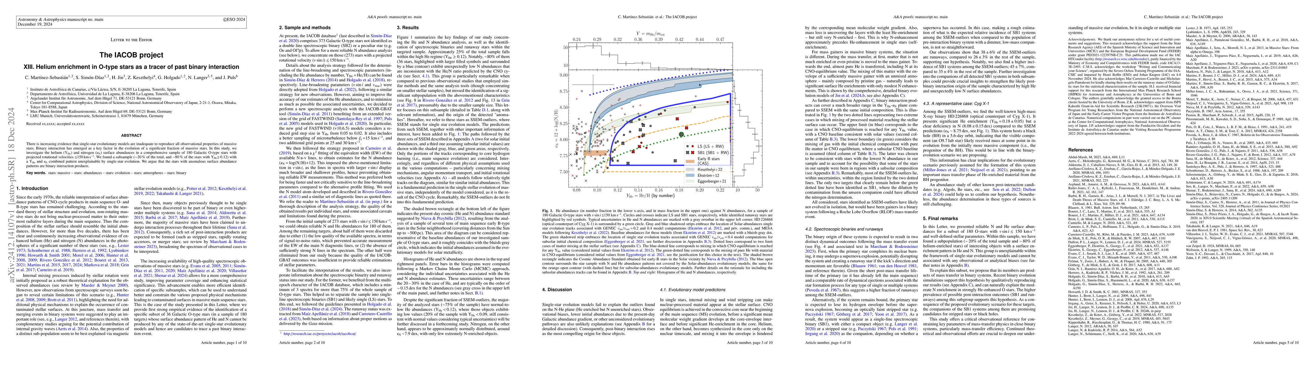 Thumbnail for The IACOB project XIII. Helium enrichment in O-type stars as a tracer of
  past binary interaction