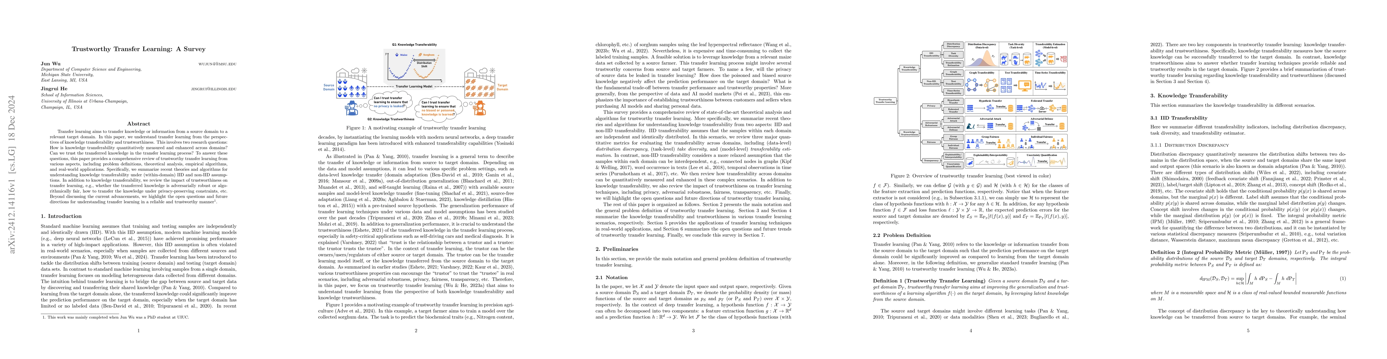 Thumbnail for Trustworthy Transfer Learning: A Survey