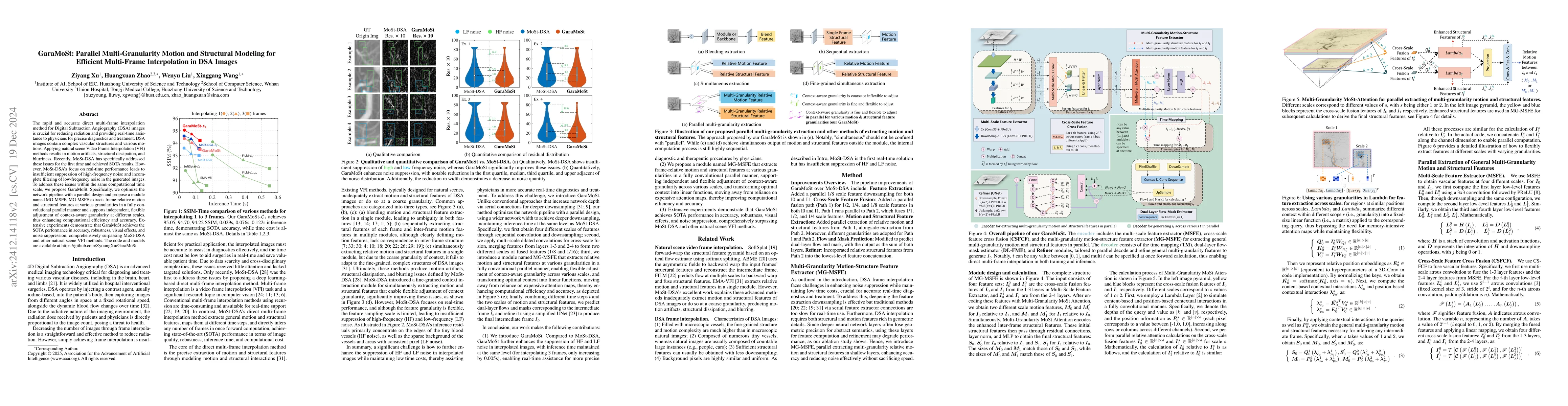 Thumbnail for GaraMoSt: Parallel Multi-Granularity Motion and Structural Modeling for
  Efficient Multi-Frame Interpolation in DSA Images