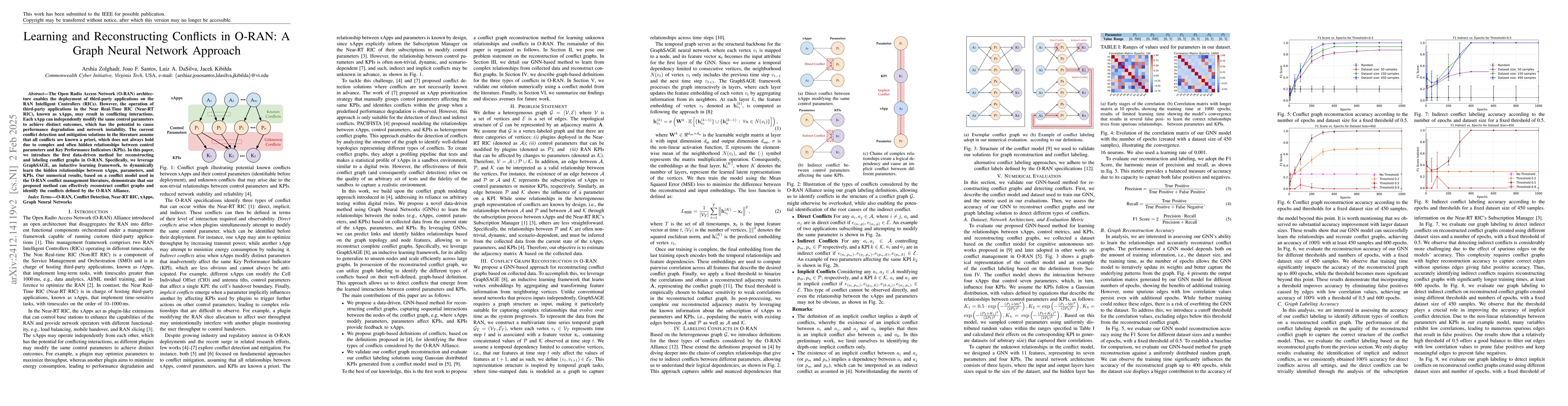 Thumbnail for Learning and Reconstructing Conflicts in O-RAN: A Graph Neural Network
  Approach