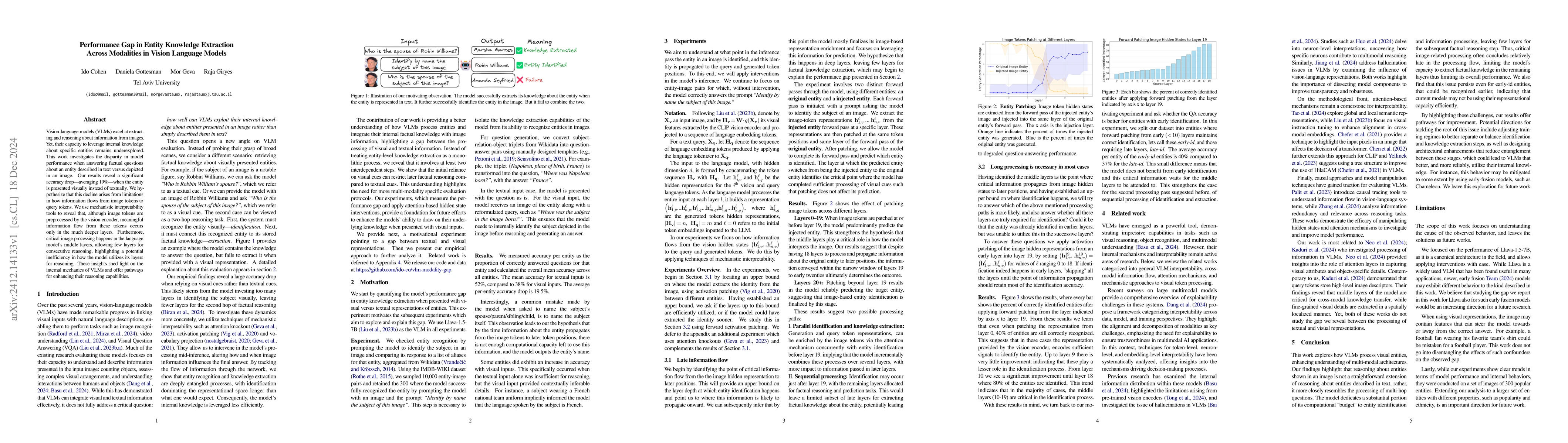 Thumbnail for Performance Gap in Entity Knowledge Extraction Across Modalities in
  Vision Language Models