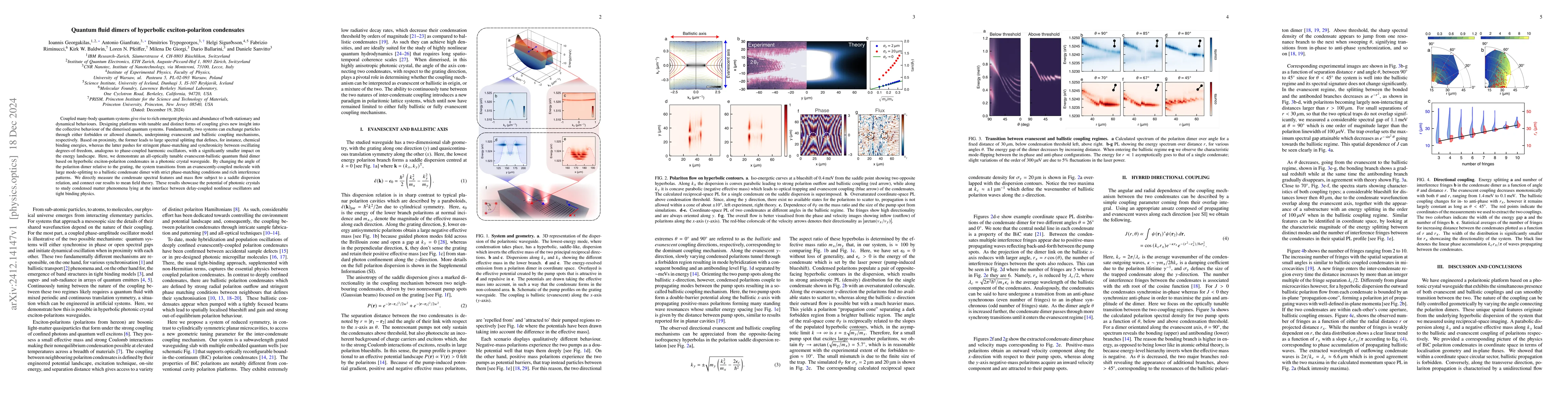 Thumbnail for Quantum fluid dimers of hyperbolic exciton-polariton condensates