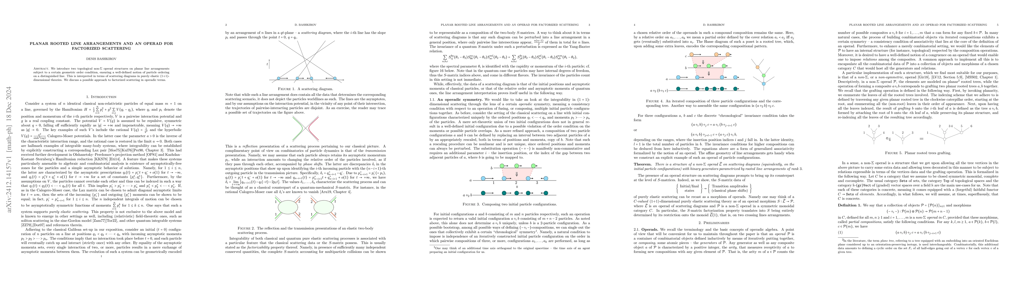 Thumbnail for Planar rooted line arrangements and an operad for factorized scattering