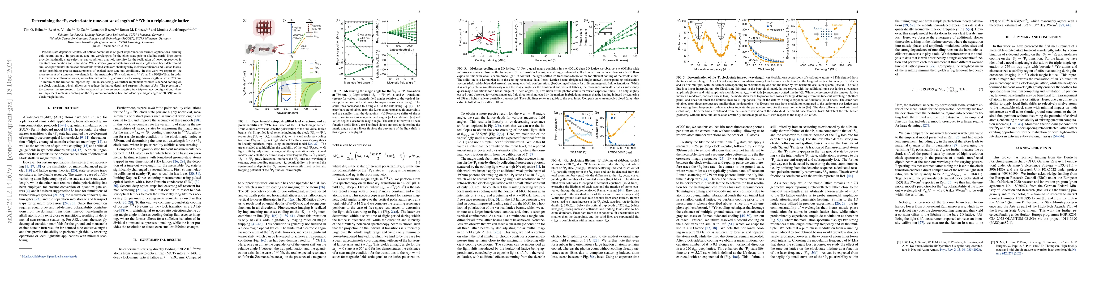 Thumbnail for Determining the $^3$P$_0$ excited-state tune-out wavelength of
  $^{174}$Yb in a triple-magic lattice