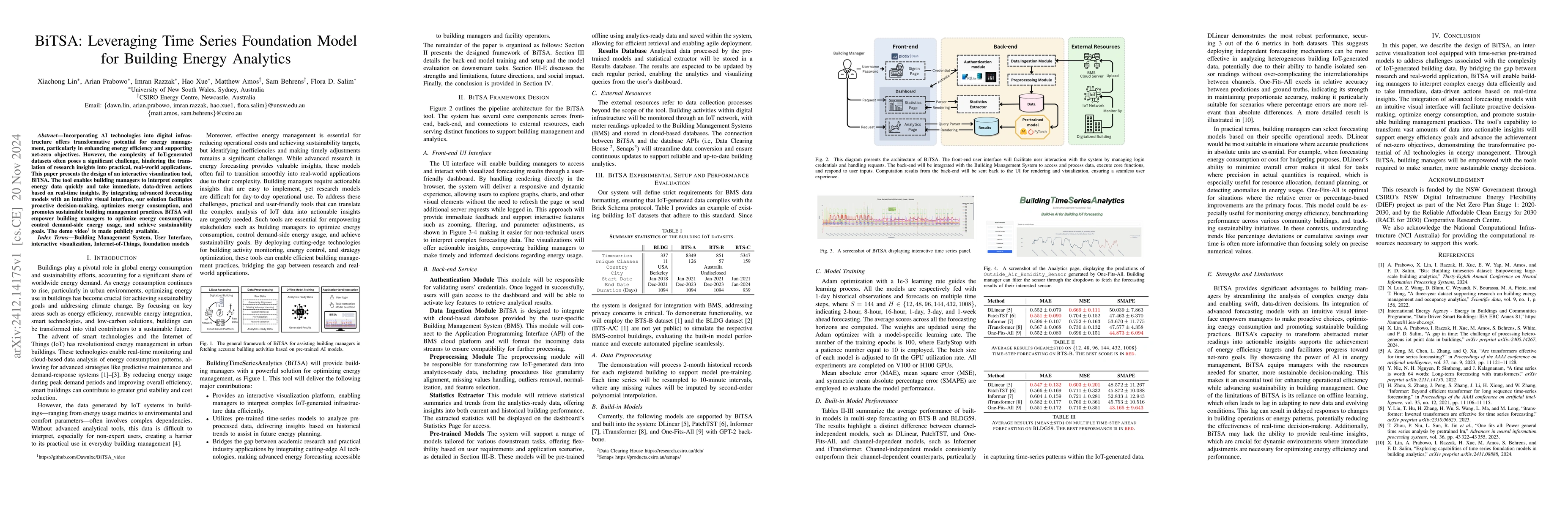 Thumbnail for BiTSA: Leveraging Time Series Foundation Model for Building Energy
  Analytics