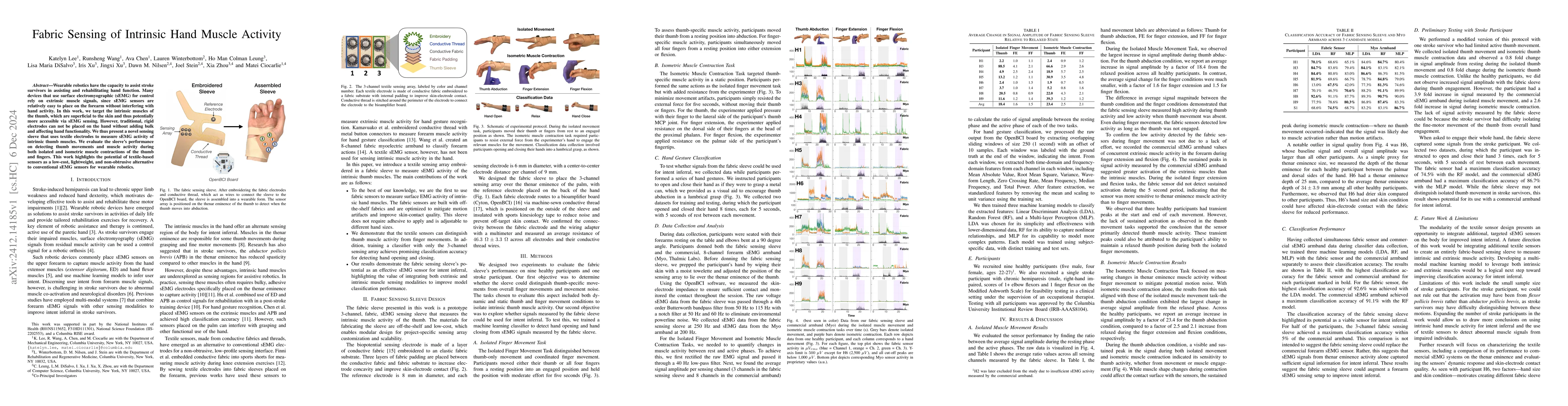 Thumbnail for Fabric Sensing of Intrinsic Hand Muscle Activity
